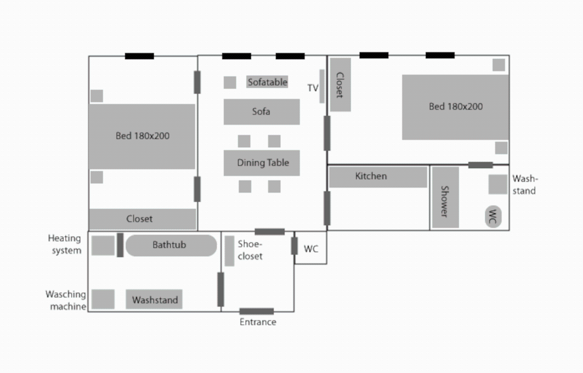 Property Plan