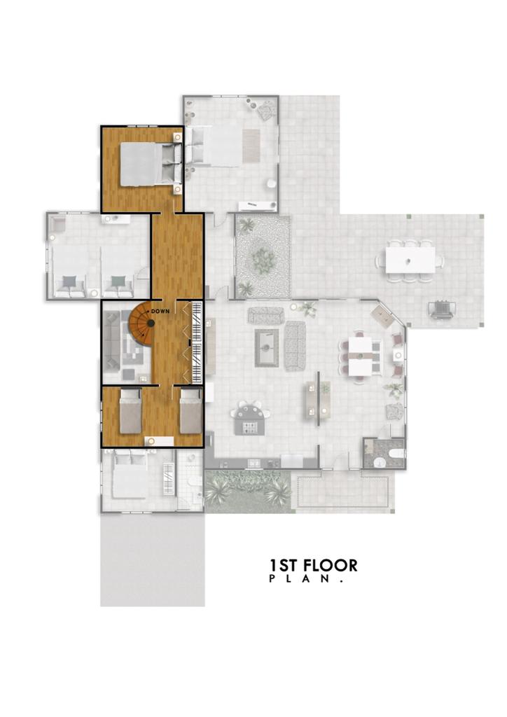 Property Plan