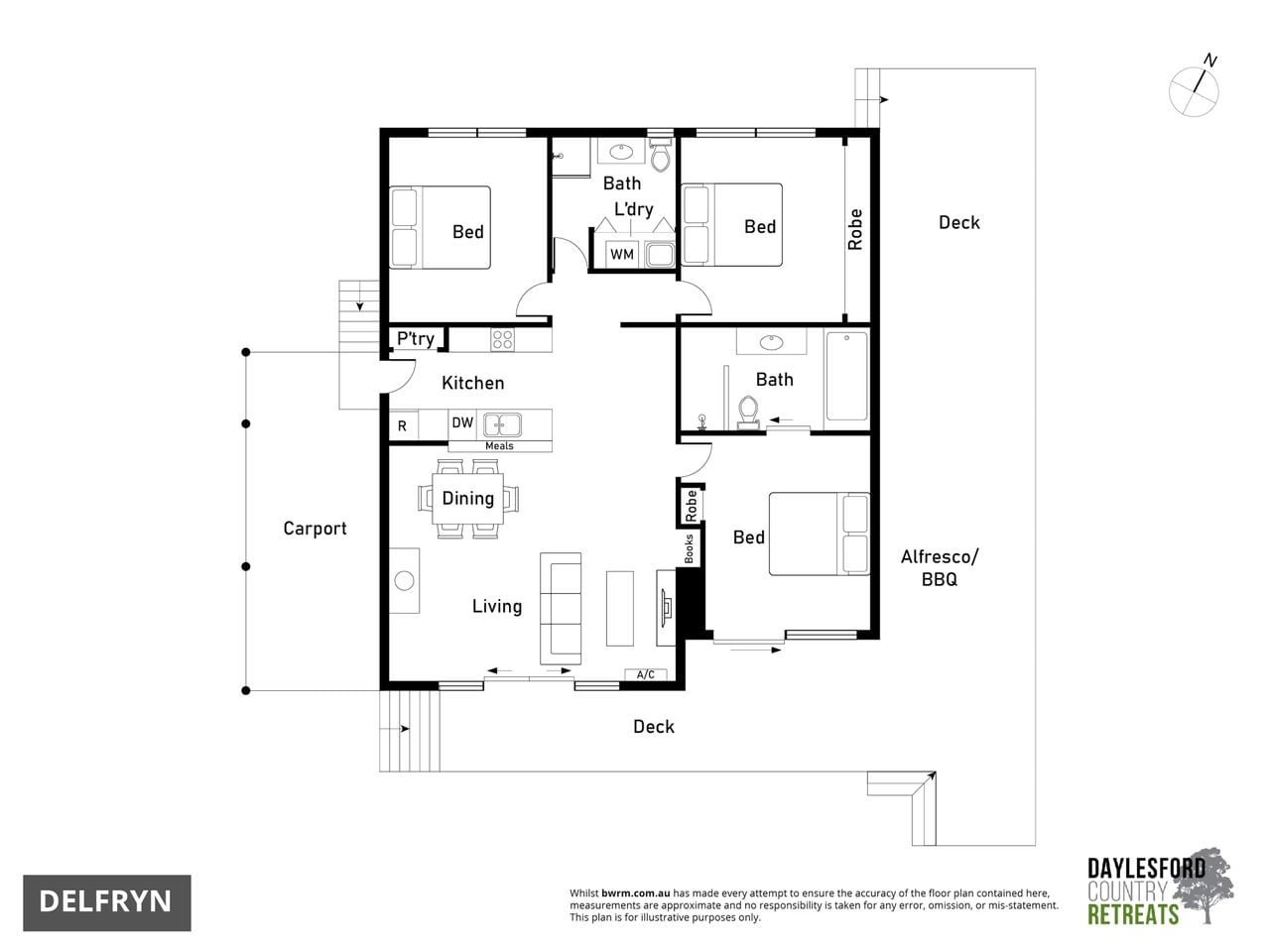 Stylish modern home with fantastic views of the Convent Gallery and Wombat Hill