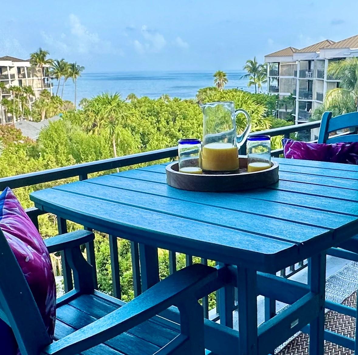 Morning Breakfast on your balcony