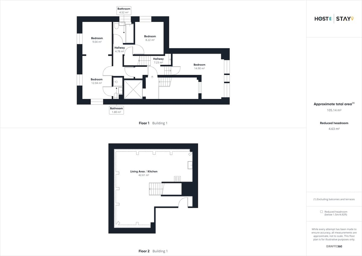 The Watchtower, Waren Mill - Host & Stay The Watchtower, Waren Mill - Host & Stay