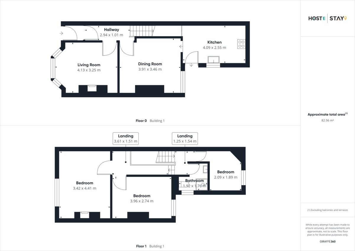 The Old Fireman's House, Saltburn-by-the-Sea - Host & Stay