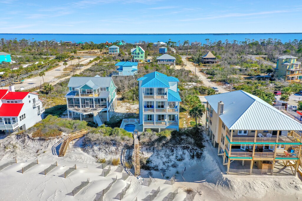 Location Relation to Bay