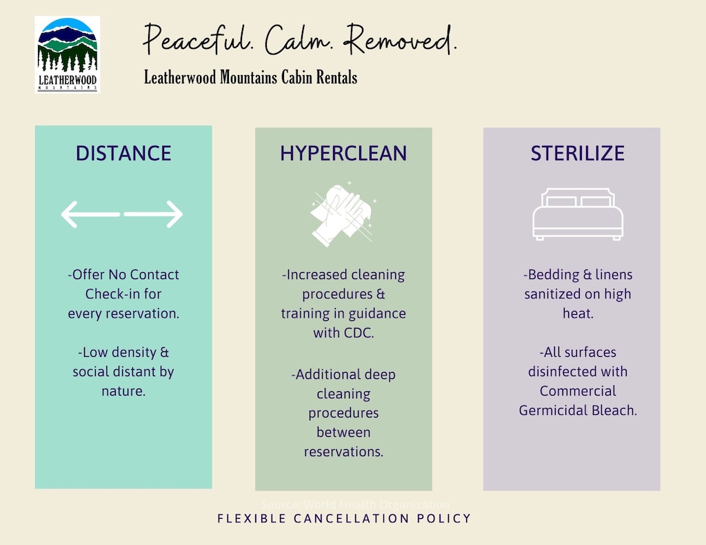Leatherwood Mountains Cabin Rentals Hyperclean