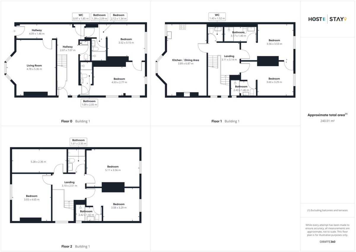 Parkside Villa, Harrogate - Host & Stay