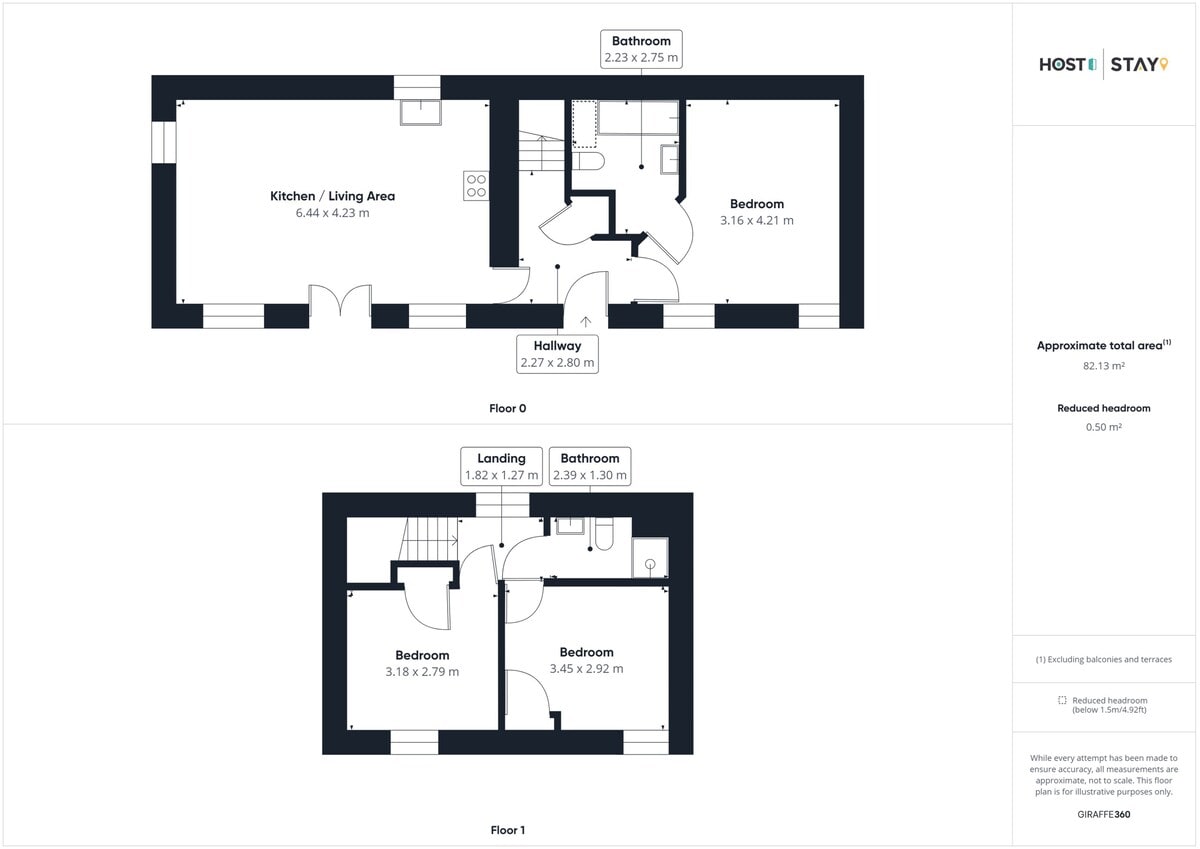Derwent, Ruffside - Host & Stay Derwent, Ruffside - Host & Stay