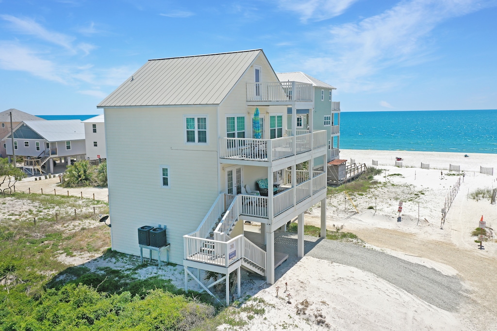 Distance to Beach Access