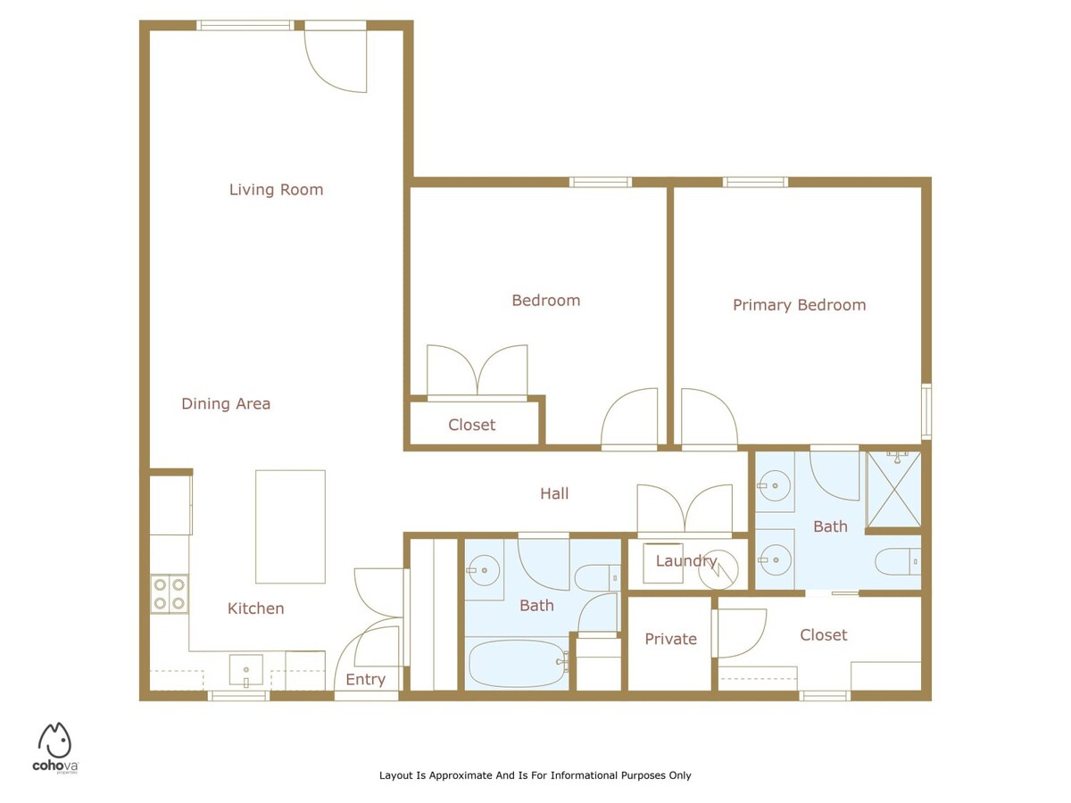 The layout of our home.