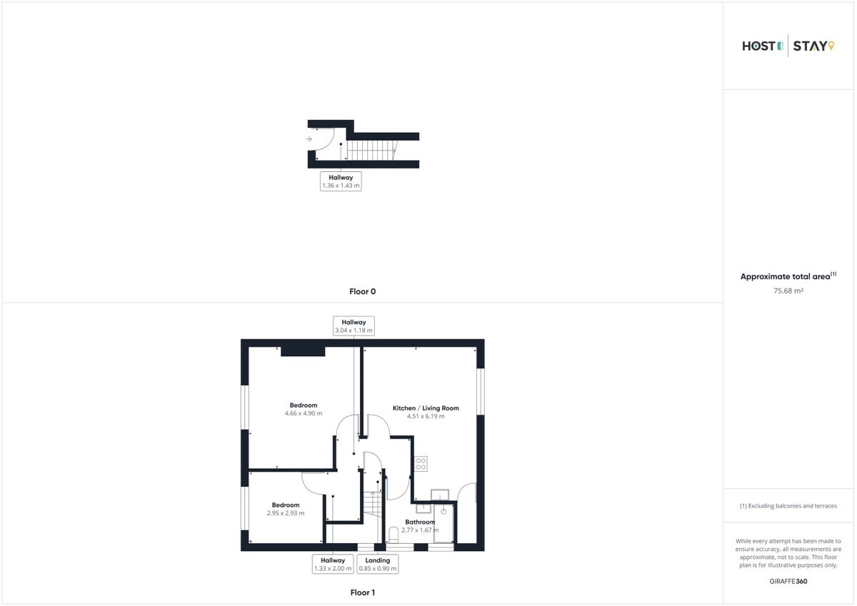 Ironside, Seahouses - Host & Stay