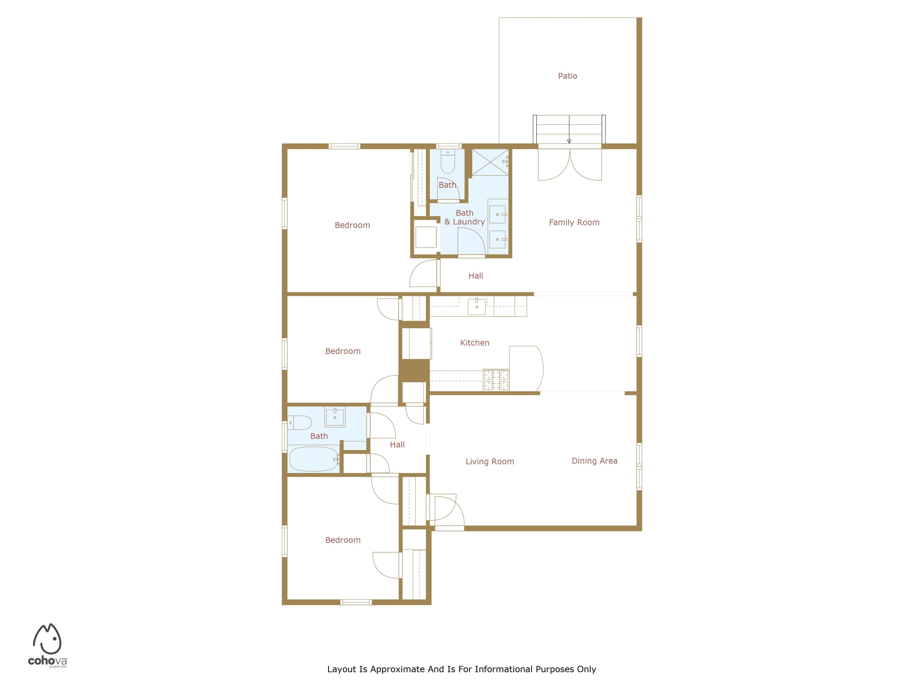 The layout of our home.